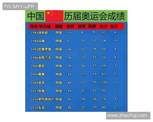 广州网球队强势崛起最新网球状态TOP10榜单揭晓